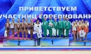 Открытый Кубок РФСО «Локомотив» по художественной гимнастике. Итоги Открытый Кубок РФСО «Локомотив» по художественной гимнастике. Итоги